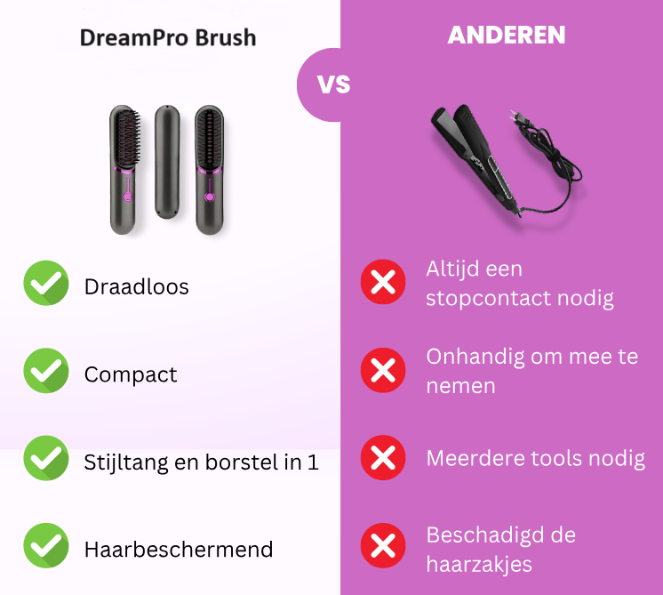 DreamPro® Brush - Draadloze Haarstyling Borstel