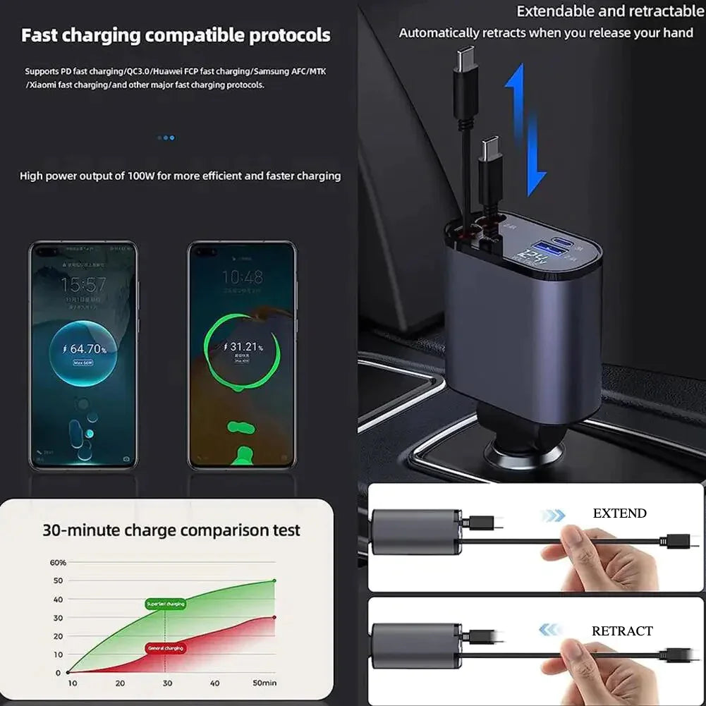 ProRoll Car Charger - Intrekbare autolader